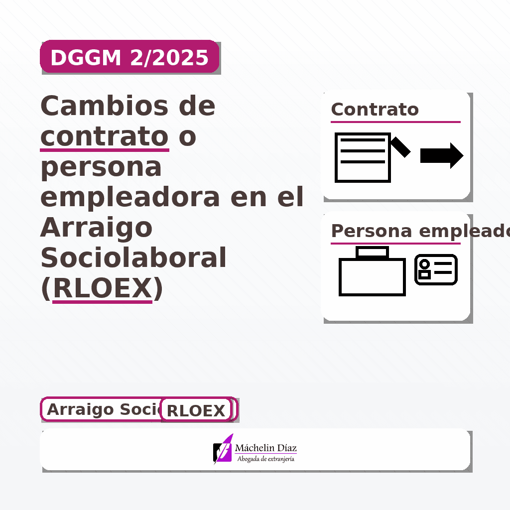 DGGM 2/2025: Cambios de contrato o persona empleadora en el Arraigo Sociolaboral (RLOEX)