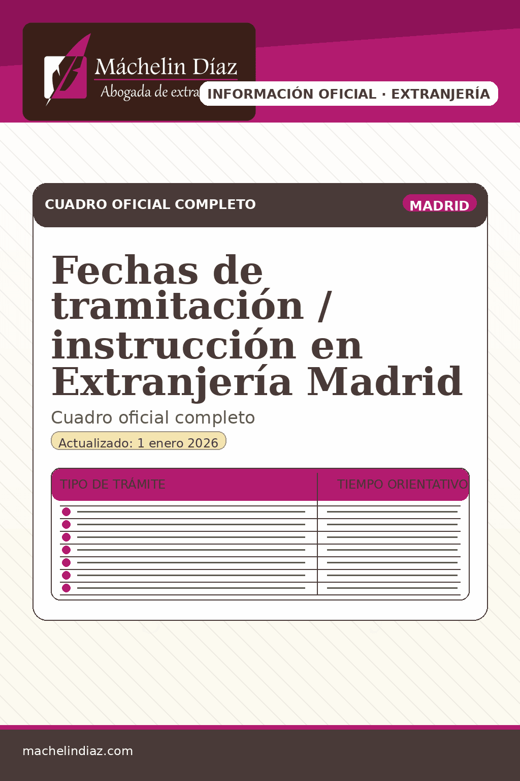 Asesoría en extranjería y nacionalidad española en Madrid, abogada de extranjería.