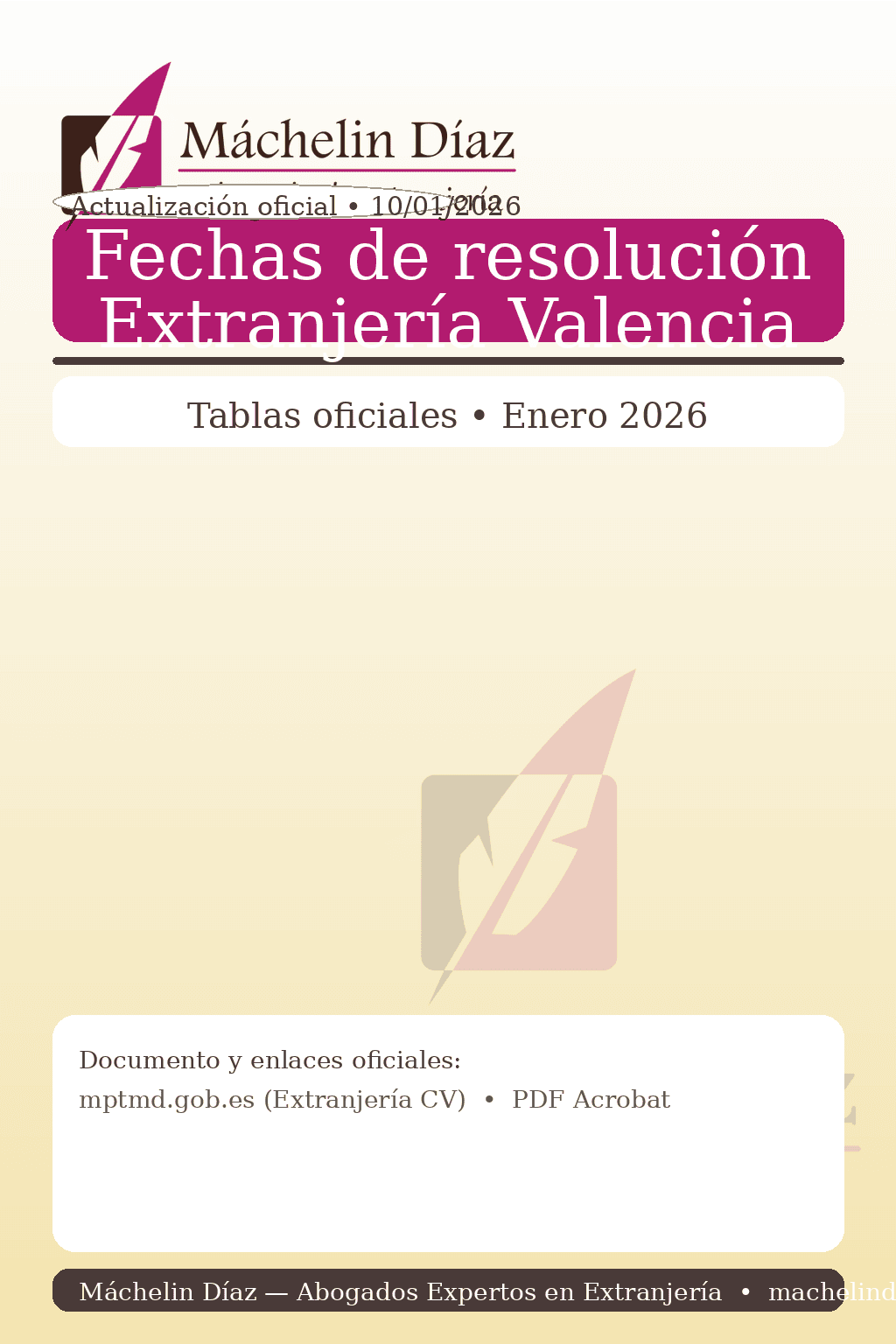 Fechas de resolución de extranjería en Valencia, abogado de extranjería especializado.