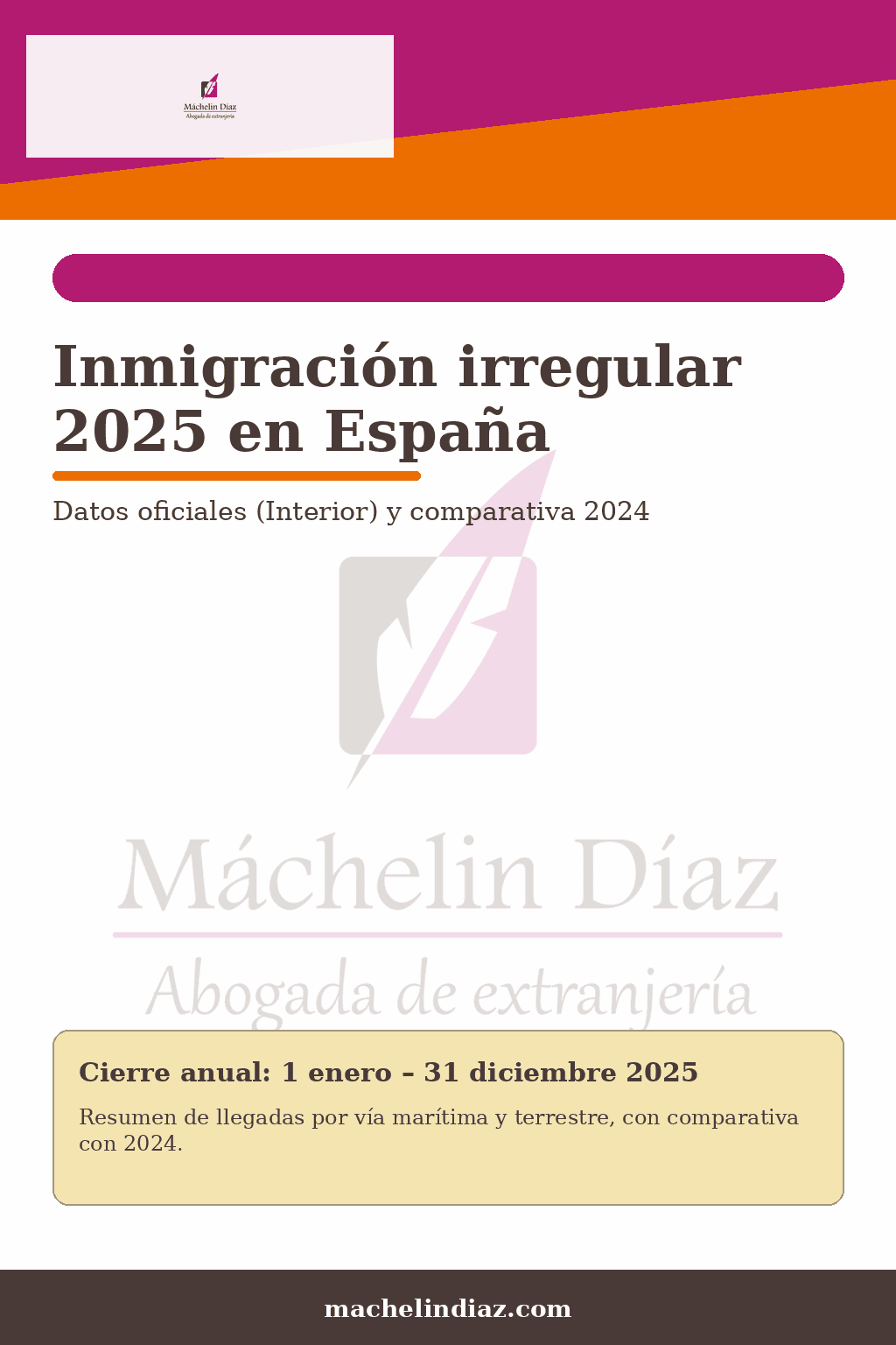 Despacho de abogacía especializado en extranjería y nacionalidad española en Madrid.