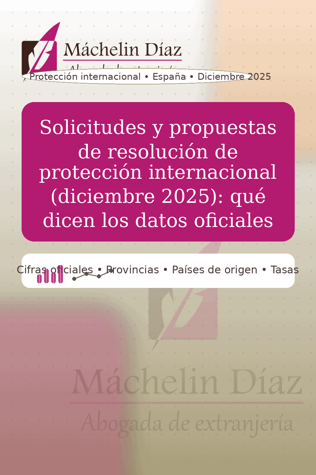 Solicitudes de protección internacional en Madrid, abogada de extranjería en España.