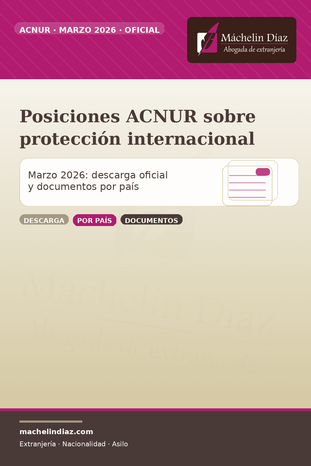 Portada del documento oficial de ACNUR sobre protección internacional, marzo 2026.
