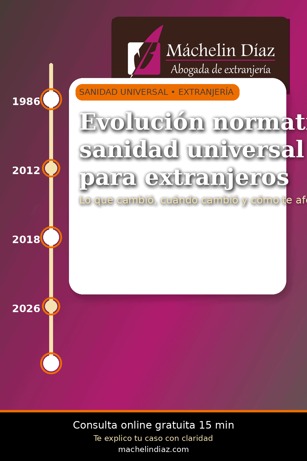 Evolución de la sanidad universal para extranjeros en España, abogada de extranjería.