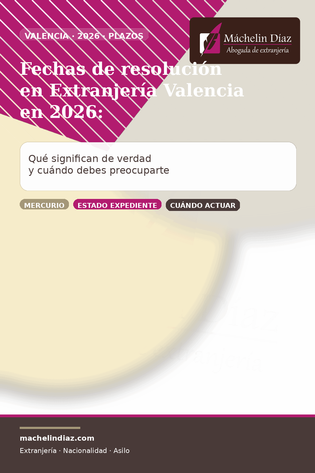 Imagen informativa sobre fechas de resolución en Extranjería Valencia 2026.