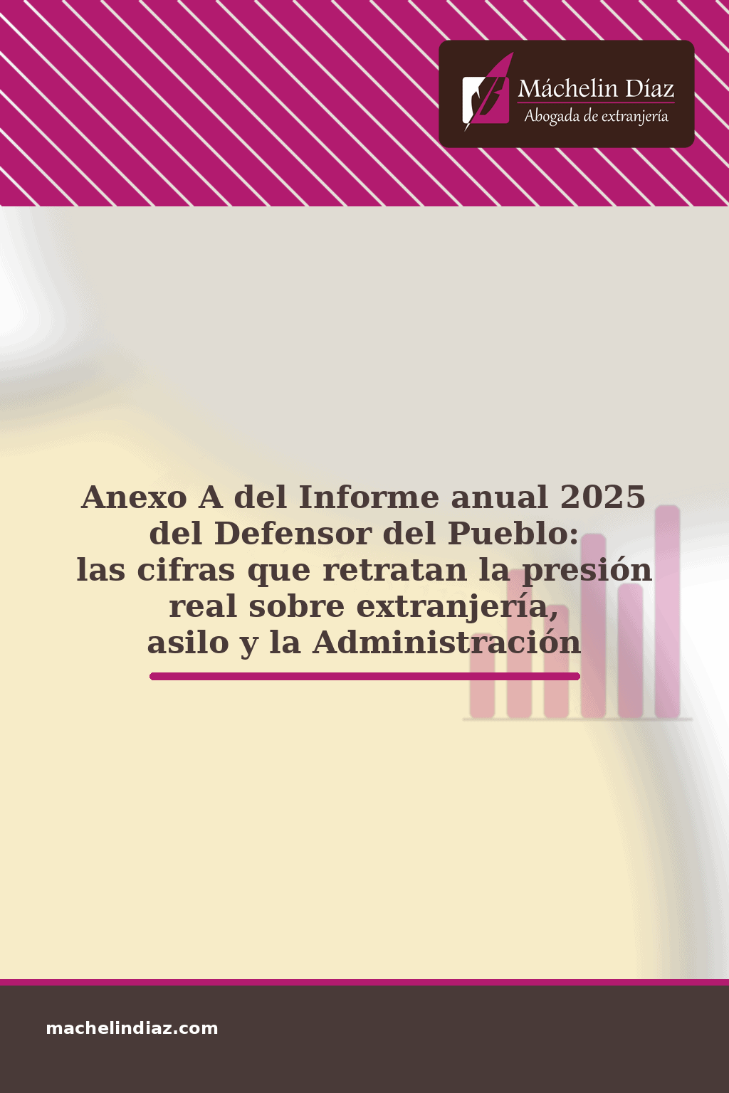 Anexo A del informe anual 2025 del Defensor del Pueblo sobre presión en extranjería y asilo.